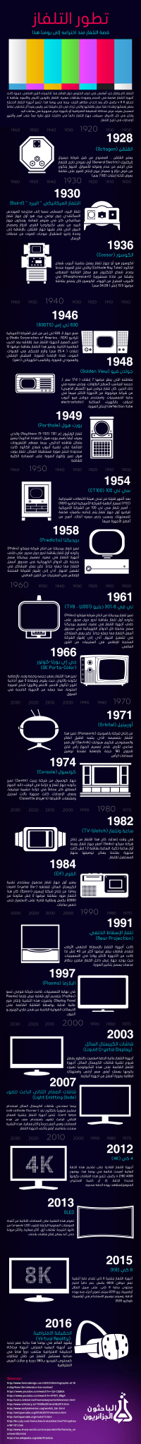 info_television