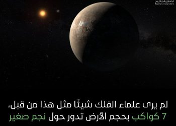 اكتشاف 7 كواكب من ضمنها 3 قد تحتوي على ماء سائل