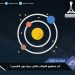 كم تستغرق الكواكب لتكمل دورة حول الشمس؟