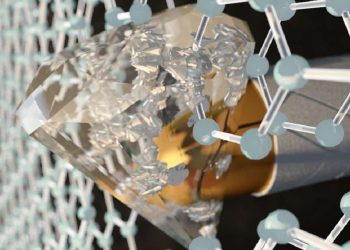 الديامين، مادة بمرونة ورق الألومنيوم و صلابة الألماس.