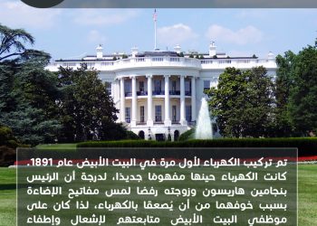 هل تعلم؟ في أي عام تم تركيب الكهرباء في البيت الأبيض؟