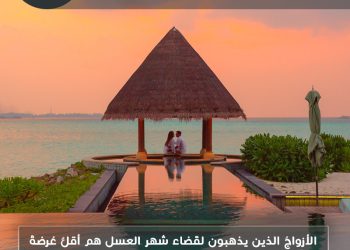 هل تعلم؟ شهر العسل